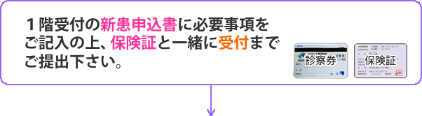 初めての受診