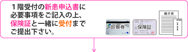 紹介状をお持ちの方