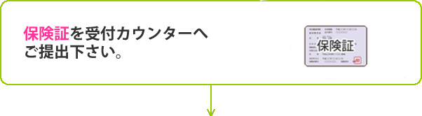 紹介状をお持ちの方