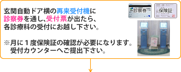 千鳥橋病院受診後の方