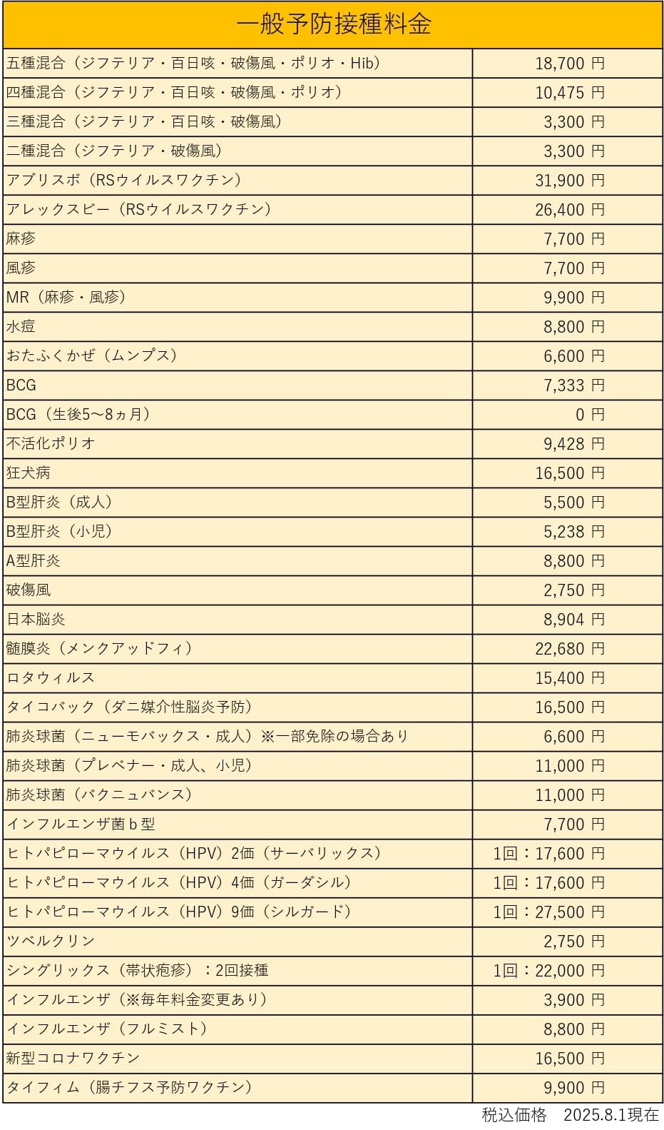 一般予防接種料金表